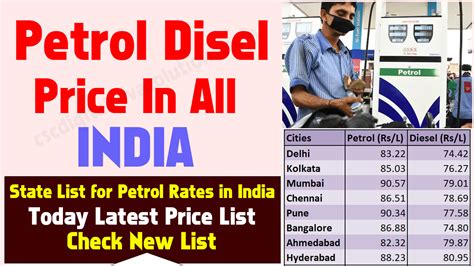 Petrol Diesel Prices Announced Today Check Fuel Rates In India