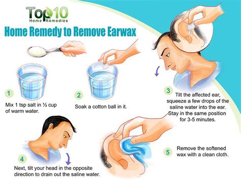 It stops the skin that lines our ear canal from drying and cracking and protects the ear by trapping dirt and problems often arise when we try to clean out this helpful wax using our finger, or even worse, a cotton bud. Home Remedies to Remove Earwax | Cleaning your ears, Ear ...