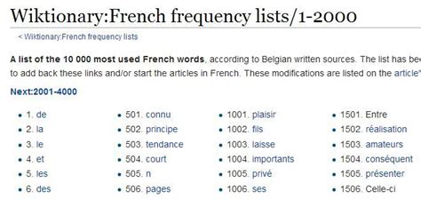 2000 Most Common French Words Common French Words French Stuff
