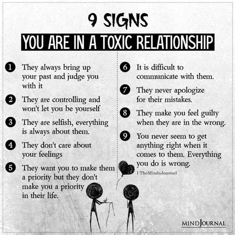 9 Signs You Re In A Toxic Relationship Toxic Relationship Quotes