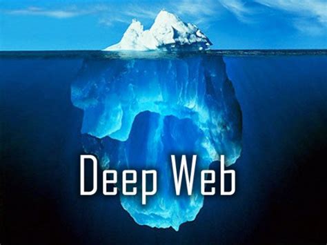 Deep Web Mind Map