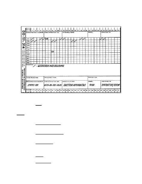 Figure 1 3 Dd Form 314 Front Medical Maintenance And Supply