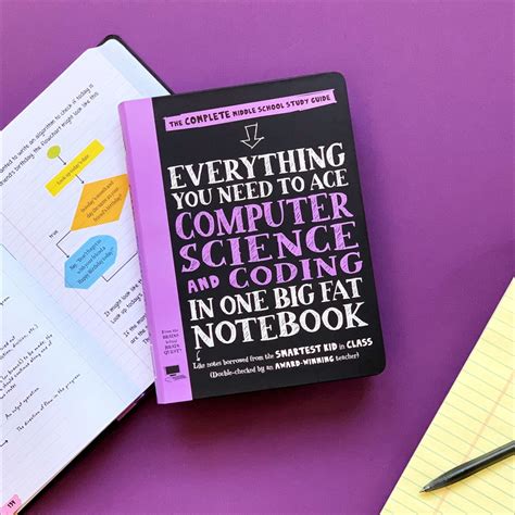Everything You Need To Ace Computer Science And Coding In One Big Fat Notebook Shopee Philippines