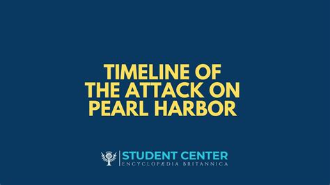 Pearl Harbor Attack Timeline