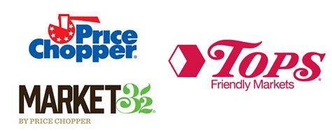 Price Choppermarket 32 And Tops Markets To Merge Laptrinhx News