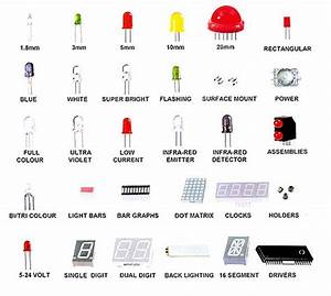 Image Result For Smd Led Size Chart Led Lights Led Size Chart