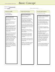 Activelearningtemplate Basicconcept Docx Active Learning Template