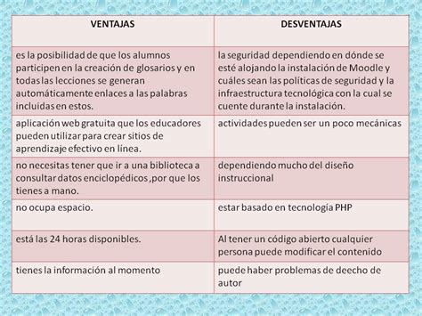 Cuadro Comparativo De Ventajas Y Desventajas De Las Comunidades