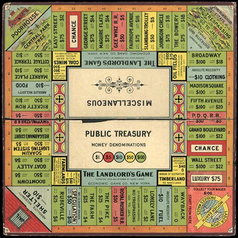 The True Origin Of Monopoly Lizzie Magie And The Landlords Game