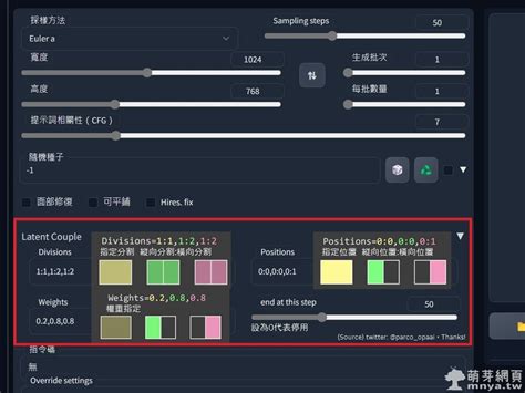 Stable Diffusion Web Ui X Kohya S Gui Lora Ai