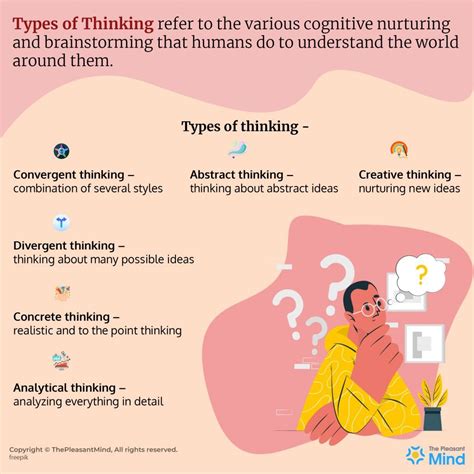 Types Of Thinking And How Do They Help Us In Analysis Synthesis