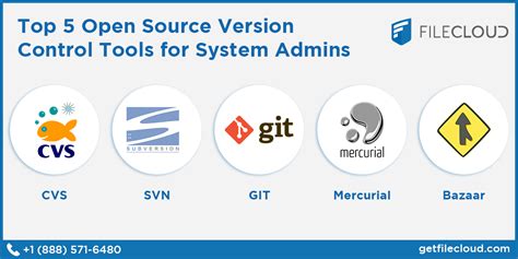 Top 5 Open Source Version Control Tools For System Admins