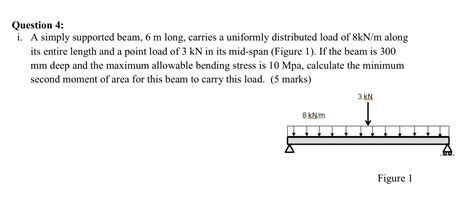 Maximum Bending Moment For Simply Supported Beam Having Point Load At