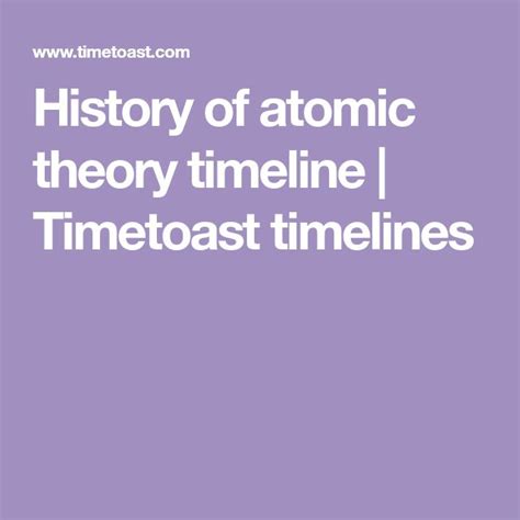 History Of Atomic Theory Timeline Timetoast Timelines History Of