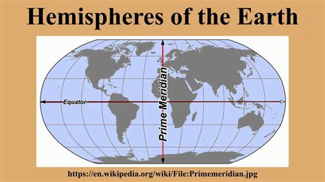 Hemispheres Of The Earth Fasrxy