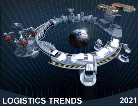 Top 5 Technology Trends In Supply Chain In 2021 The Cooperative Blog