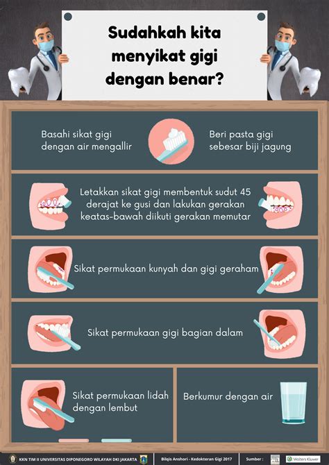 Poster Kesehatan Gigi Dan Mulut Homecare