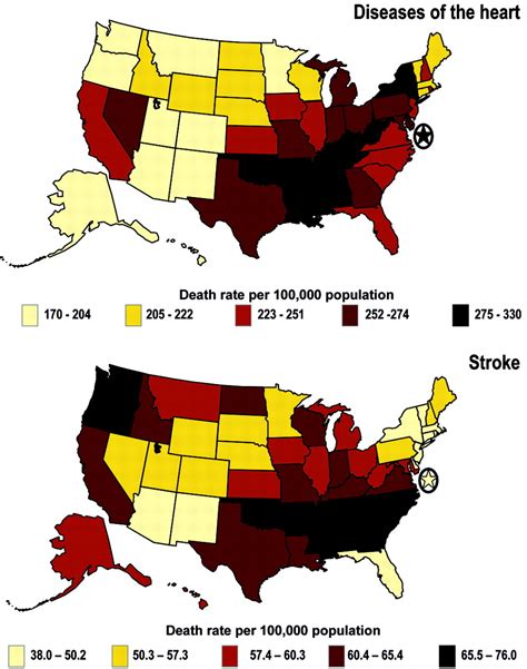 State Of Disparities In Cardiovascular Health In The United States