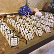 How to Do a Wedding Seating Chart - The Tiffany Ballroom