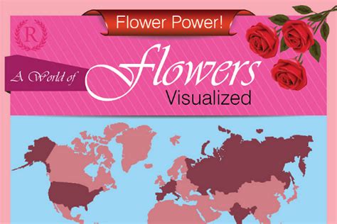Flower Themed Team Names Best Flower Site