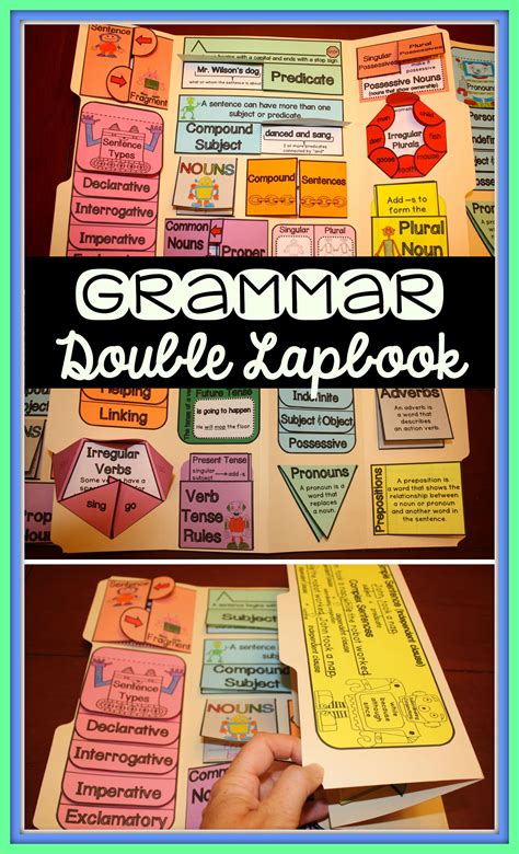 Grammar Lapbook | Grammar Skills | Grammar skills, Teaching grammar, Grammar