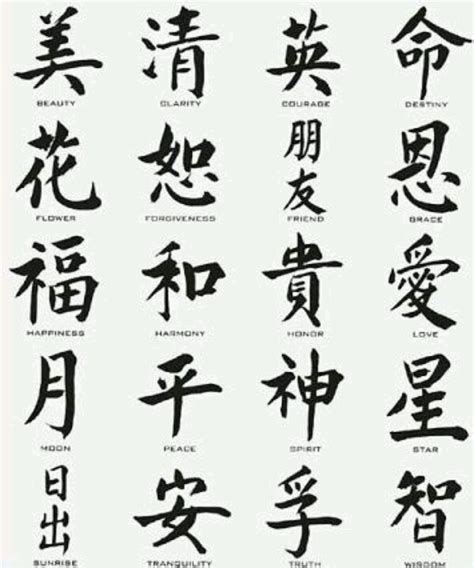 36 Best Japanese Symbols Images On Pinterest Calligraphy Icons And