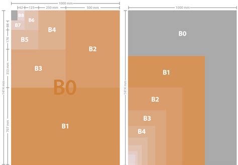 Instead paper formats like letter (8.5 x 11 inches), legal (8.5 x 14 inches), executive (7 x 10 inches), and ledger/tabloid (11 x 17 inches) are widely used. Paper Sizes Explained - JetPens.com