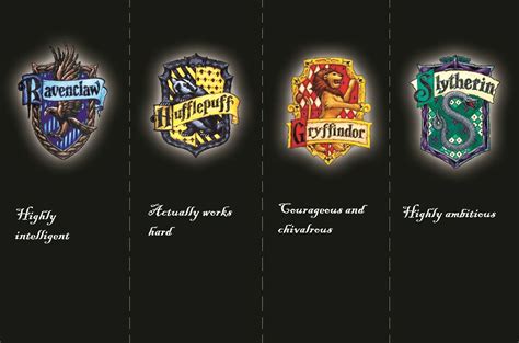 What Does It Mean To Be A Hufflepuff - canvas-depot
