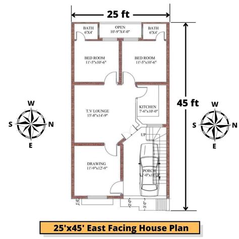 Vastu Shastra Home Design And Plans Pdf Review Home Decor