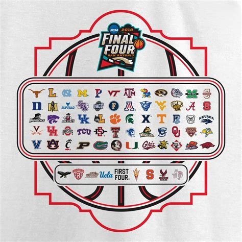 Download High Quality March Madness Logo Team Transparent Png Images