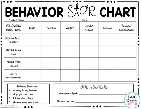 Behavior Charts Behavior Goal Star Charts For Classroom Behavior