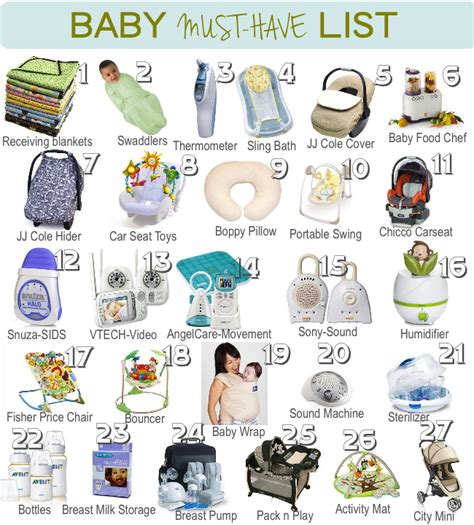 The Babys Baby Must Haves Baby Necessities Baby Essentials Newborn