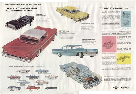 1958 Chevrolet The Old Car Manual Project