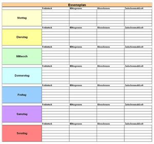 Tabelle drucken tabelle als pdf. Gesundheit | VORLAGEN-KOSTENLOS