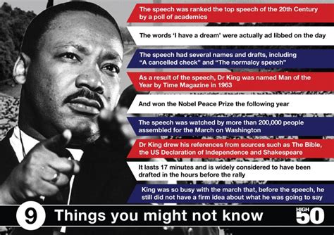 Dr Martin Luther King Jr 9 Things You Might Not Know About The I Have A Dream Speech Dr