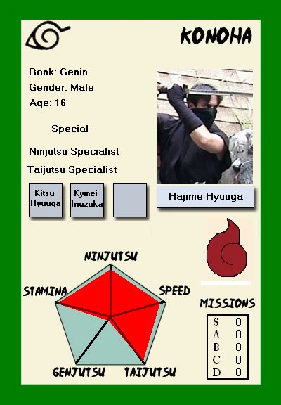 Hajime Hyuuga Ninja Info Card By Dangerzone17 On Deviantart