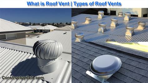 What Are Roof Vent Roof Vents Types Roof Vent Methods