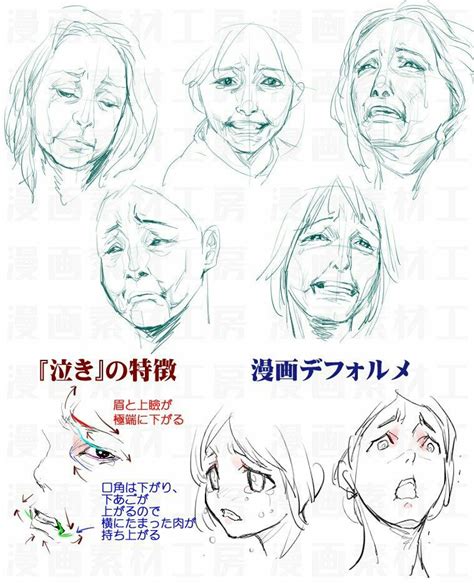 Crying Drawing Expressions Manga Drawing Tutorials
