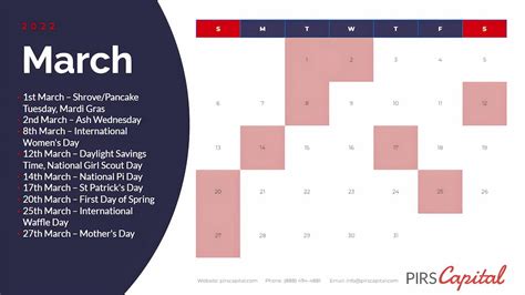 Your Go To Retail Calendar 2022 Fba Seller Calendar Pirs Capital Llc