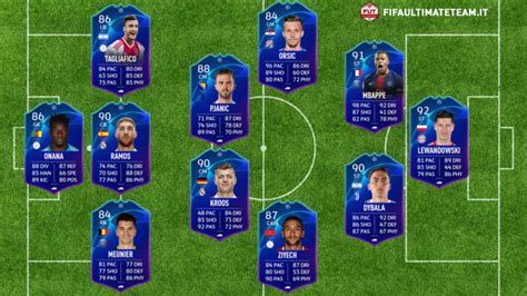 Fifa 21 ratings and stats. FIFA 20: TOTGS Predictions - Team Of The Group Stage Uefa ...
