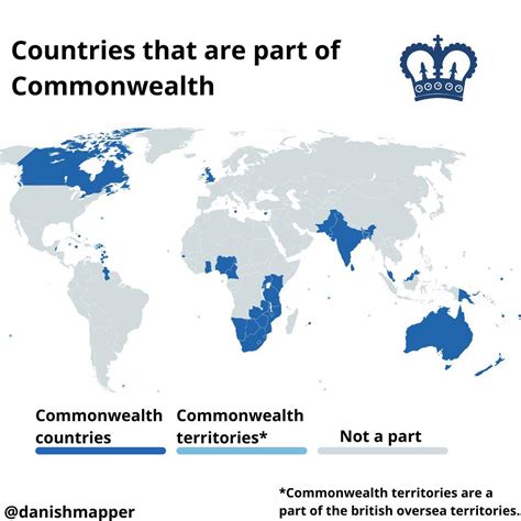 What Countries Are Part Of The British Commonwealth Dsapic