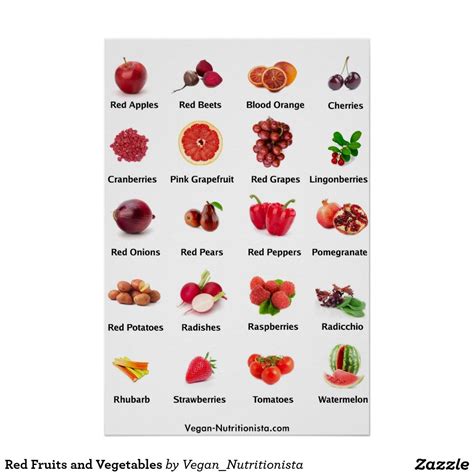 Red Fruits And Vegetables Poster In 2021 Green Fruits