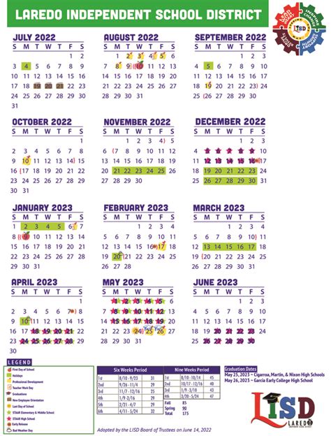 Laredo Isd Calendar 2025-2026
