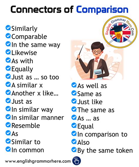 Connectors Of Comparison List And Example Sentences English Grammar Here
