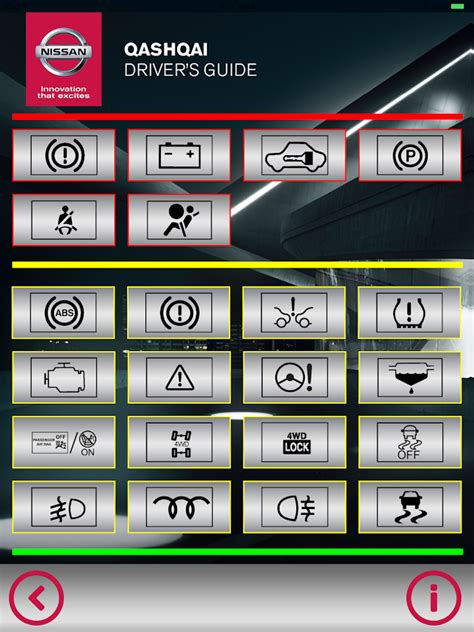 Nissan Qashqai Dashboard Symbols And Meanings Automotive Wallpaper My Xxx Hot Girl