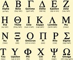 The Ancient Greek Alphabet - All About the Ancient Greek Alphabet