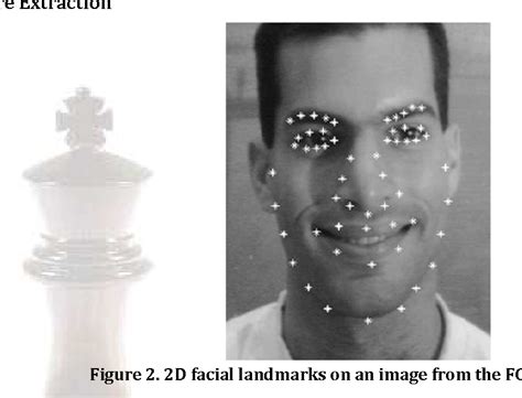 Figure From Human Age Estimation Using Hierarchical Approach Ms