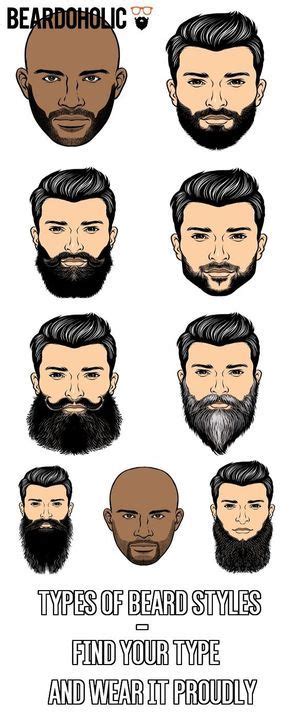 Types Of Beard Styles Find Your Type And Wear It Proudly
