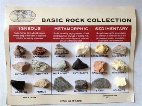 Rock Collection And Id Chart 18 Rocks Igneous Metamorphic Sedime