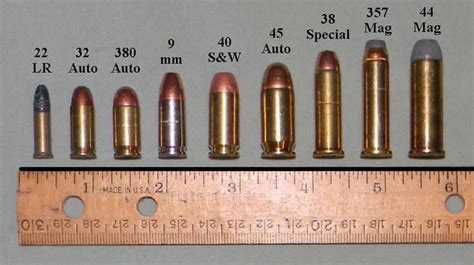 Pistol Calibers Comparison Of The Most Common Options My Xxx Hot Girl